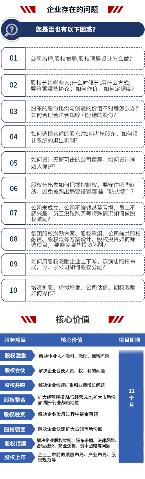 p1wap核心价值